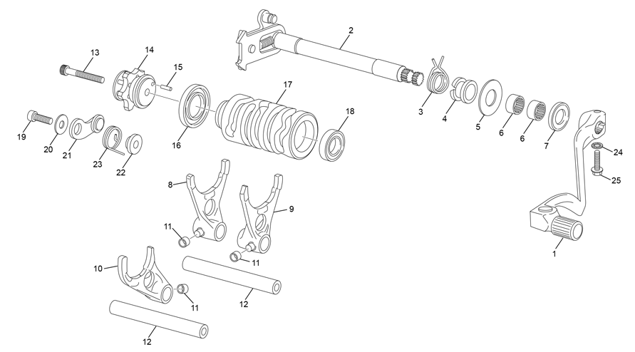 Gear selector group